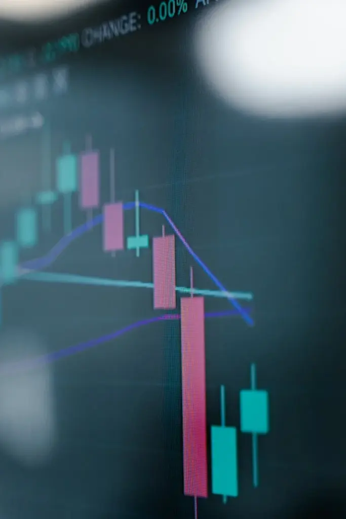 Close-up of a digital stock market chart showcasing analytics on a screen.