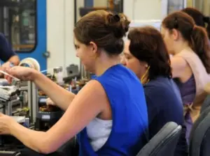 Fim da Escala 6×1: Produtividade ou Perda de Empregos? Especialistas Debatem Impacto Econômico e Social da Nova Lei Trabalhista